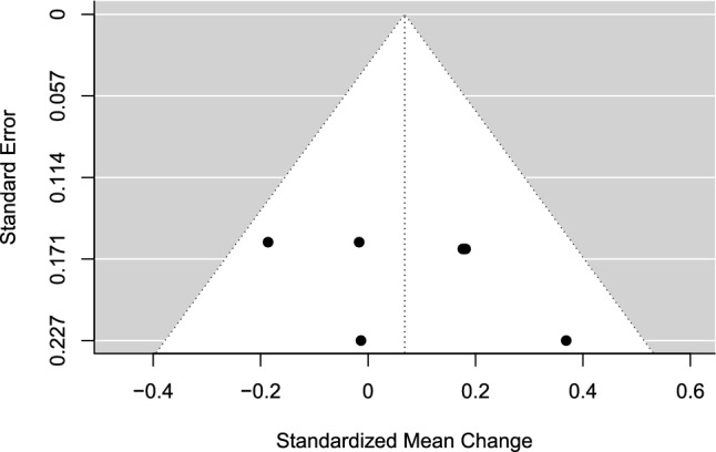 Fig. 11