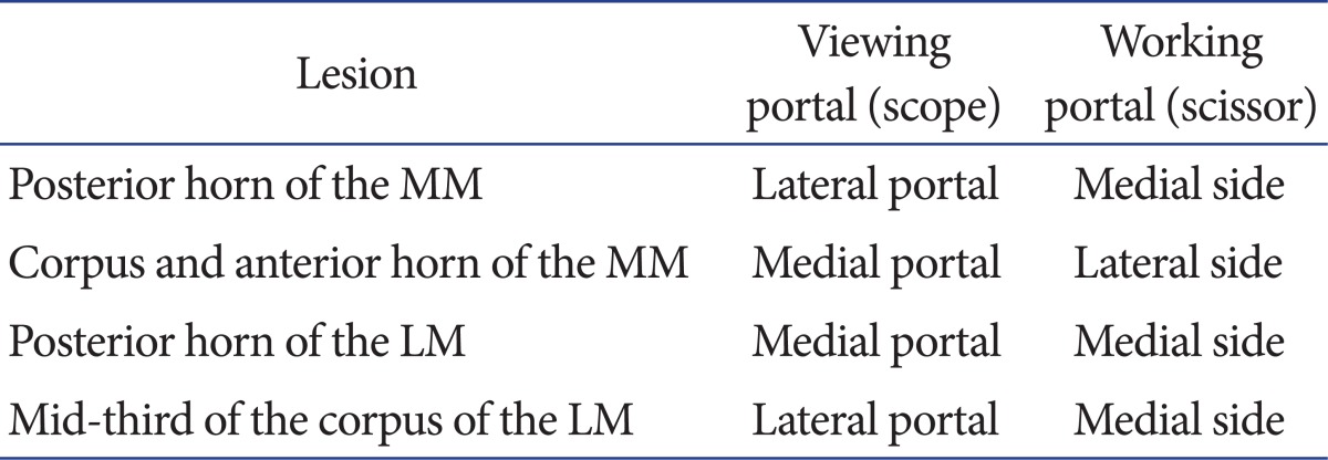 graphic file with name ksrr-24-129-i001.jpg