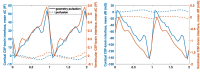 Fig. 11