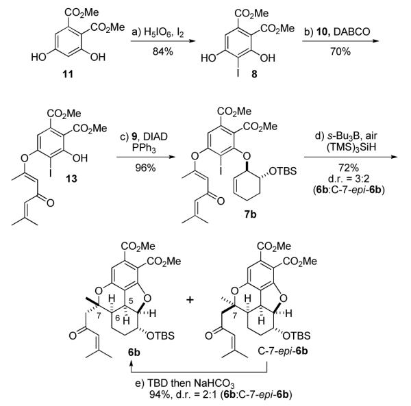 Scheme 2