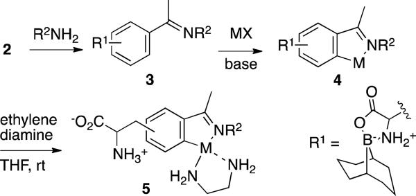 Scheme 2a