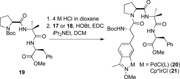 Scheme 4a