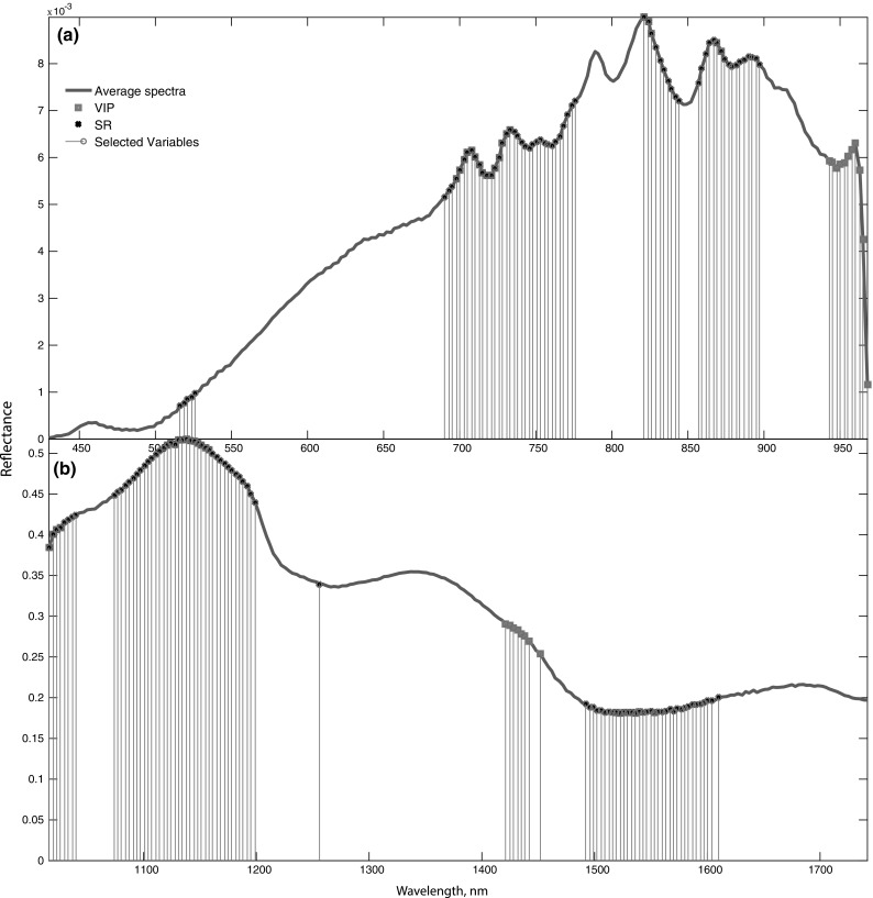 Fig. 4