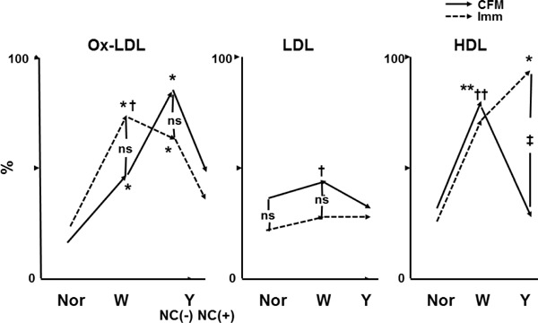 Fig. 10.