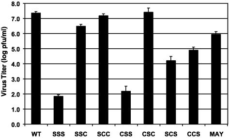 FIG. 4.