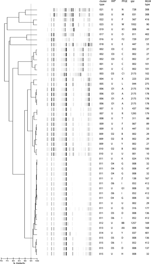 FIG. 8.