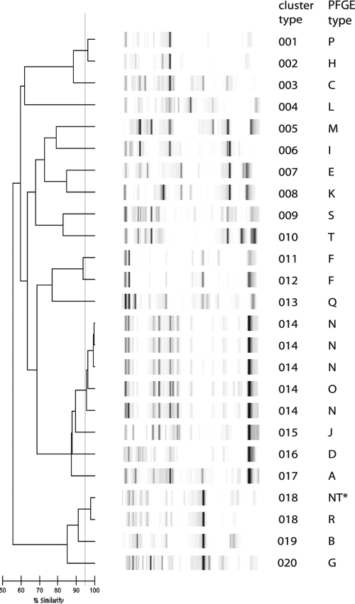 FIG. 6.