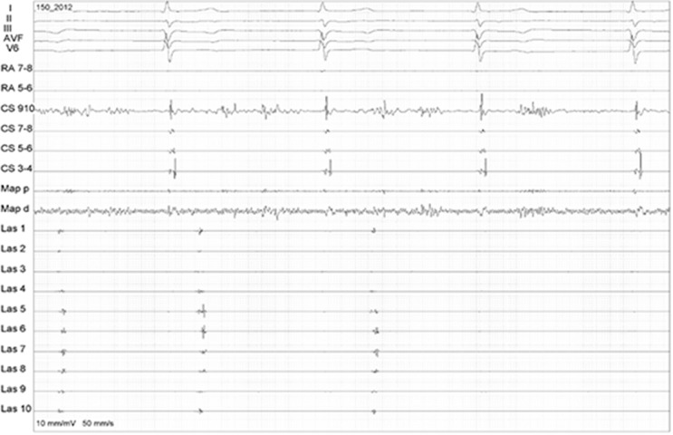 Figure 3.