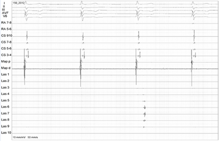 Figure 4.