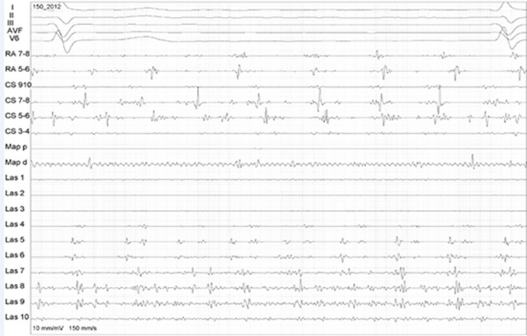 Figure 1.