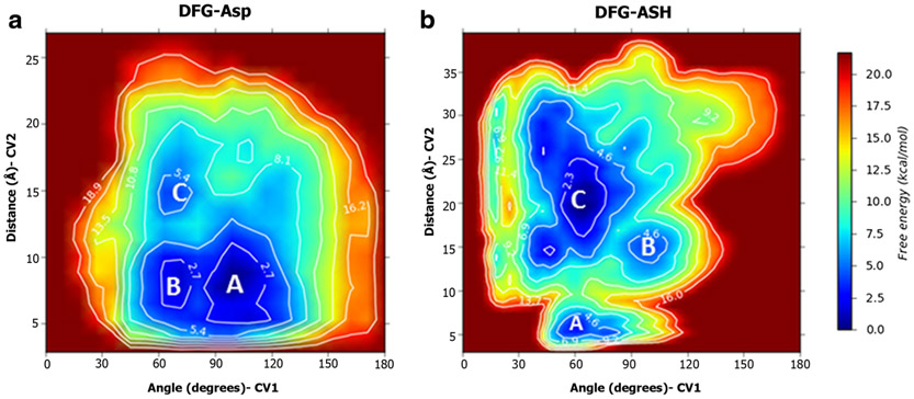 Fig. 6.