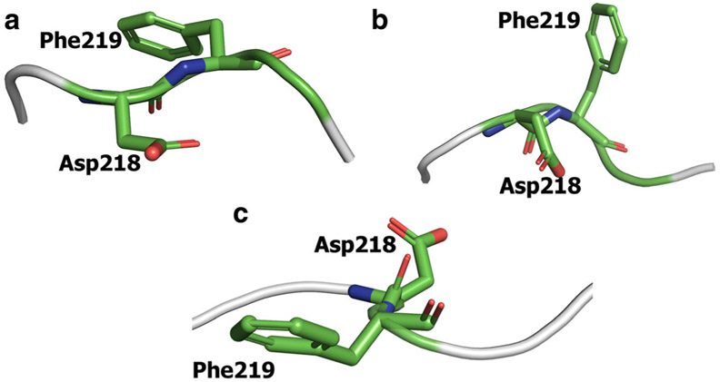 Fig. 2..