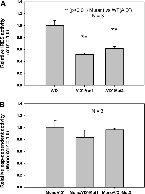 Fig. 9.