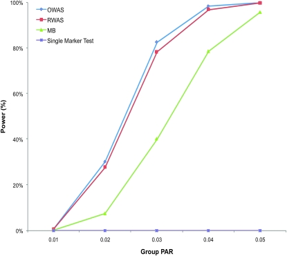 Figure 1.—