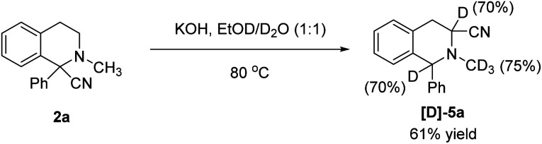 Scheme 7