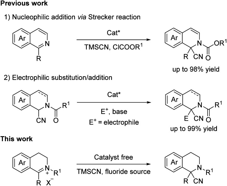 Scheme 2