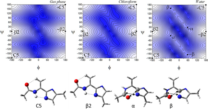 Fig. 10