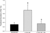 FIG. 9