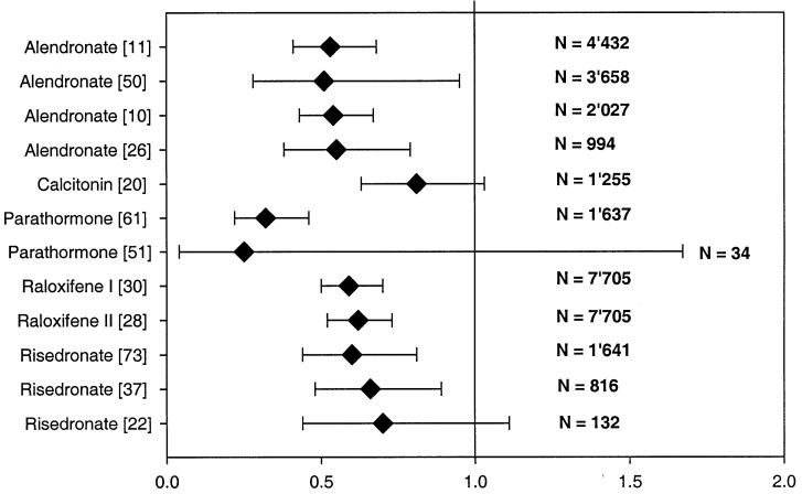 Fig. 1.