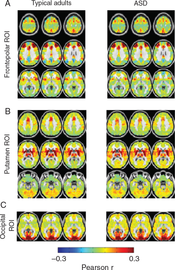 Figure 4.