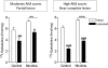 Fig. 9.