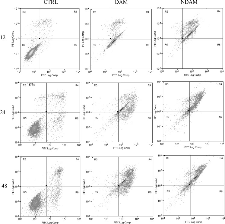 Fig. 3