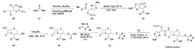 Scheme 6