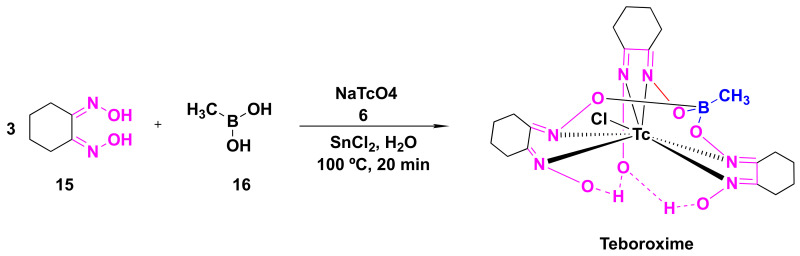 Scheme 2