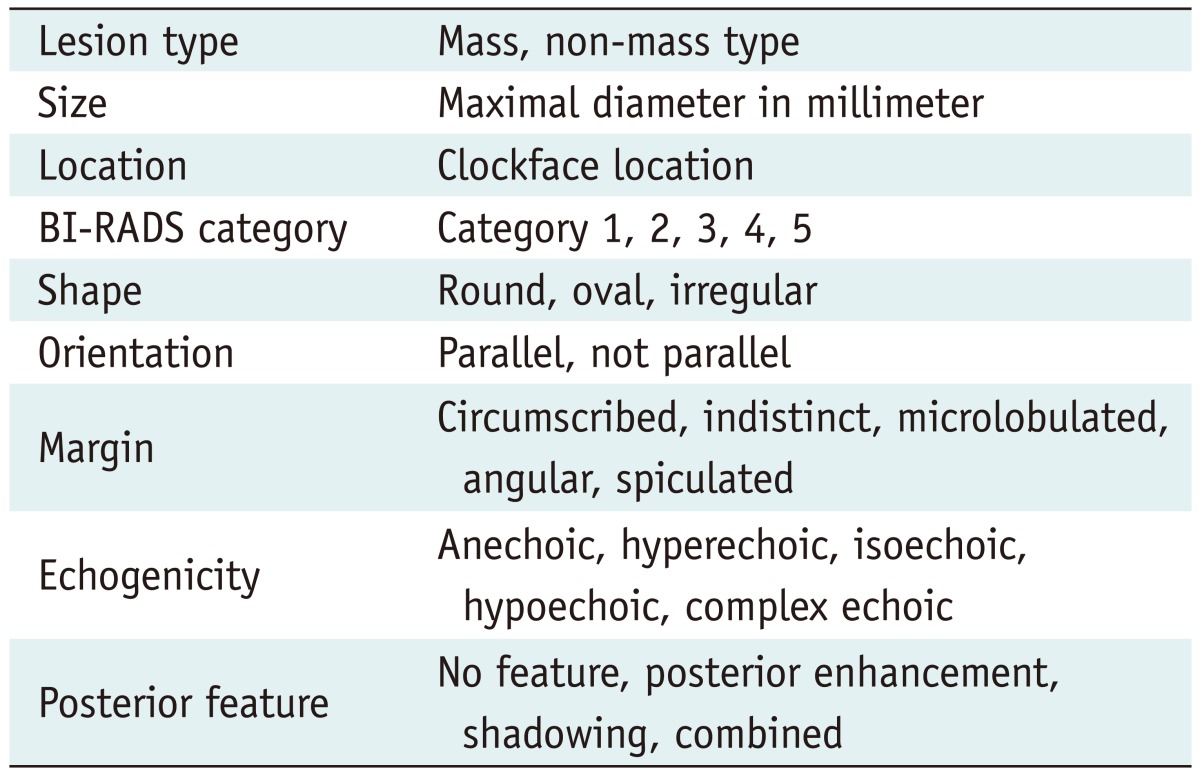 graphic file with name kjr-14-154-i001.jpg