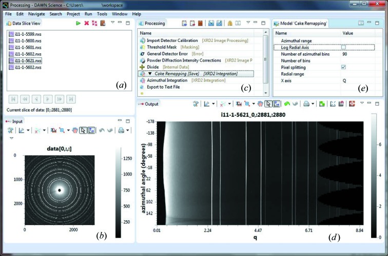 Figure 4