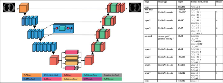 Fig. 10