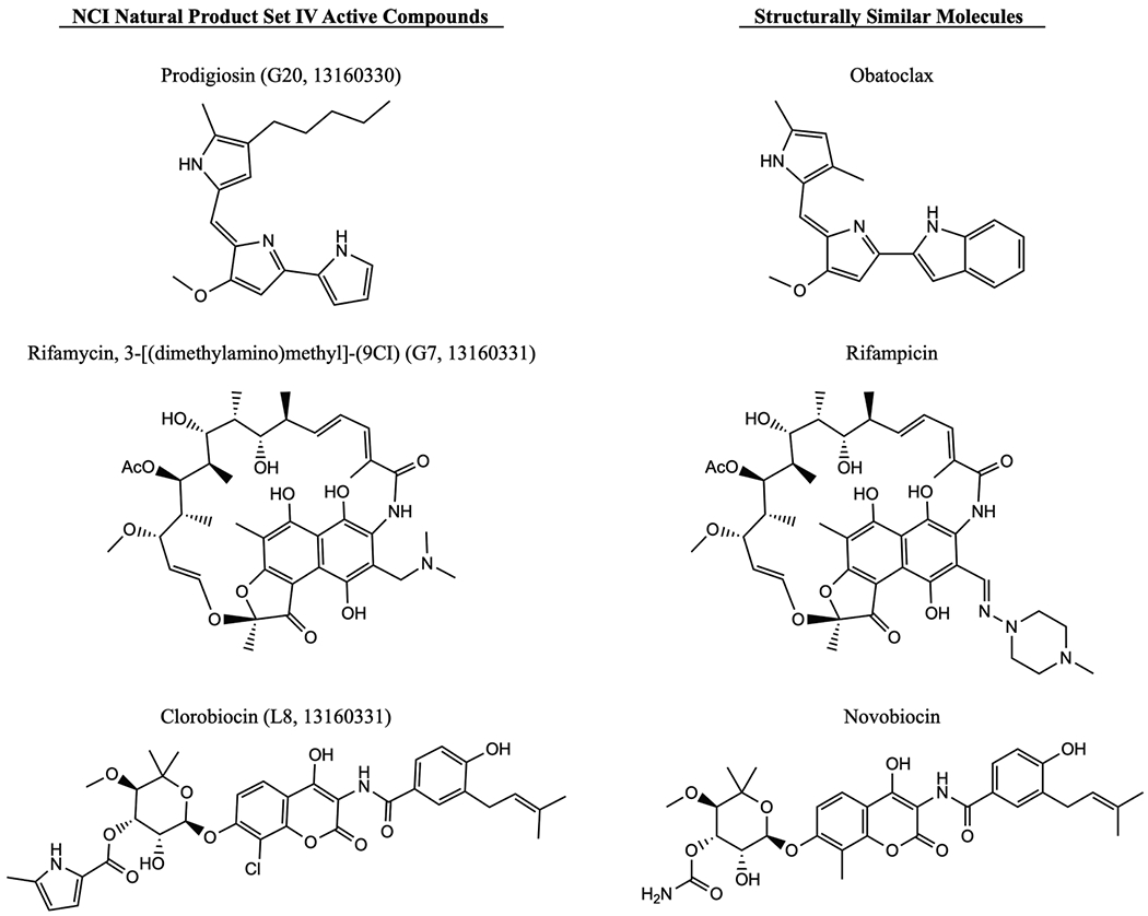 Figure 5.