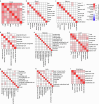 Extended Data Fig. 4