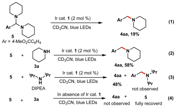 Scheme 2