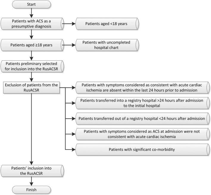 CLC-22495-FIG-0002-b