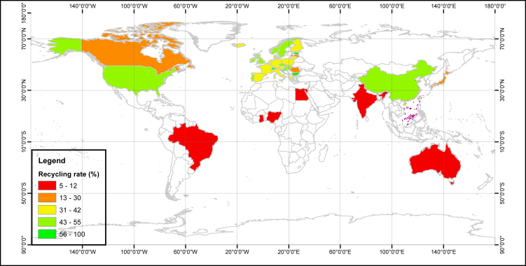 Figure 5