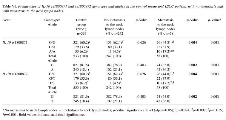 graphic file with name cgp-18-59-i0001.jpg