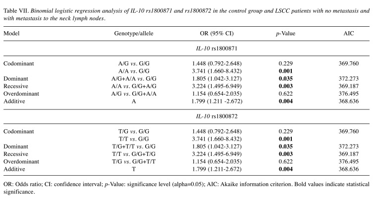 graphic file with name cgp-18-60-i0001.jpg