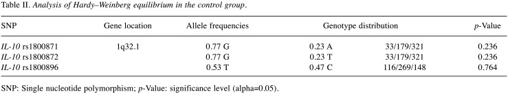 graphic file with name cgp-18-56-i0001.jpg