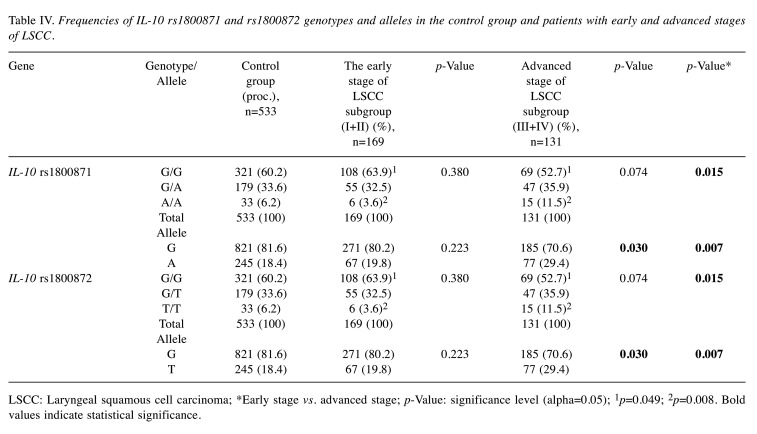 graphic file with name cgp-18-57-i0001.jpg