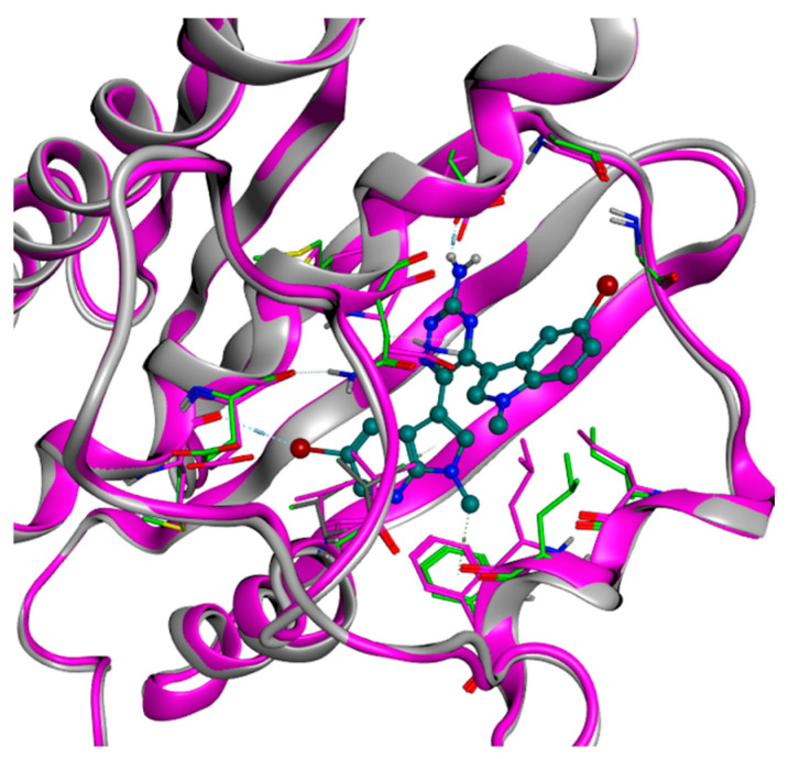 Figure 4