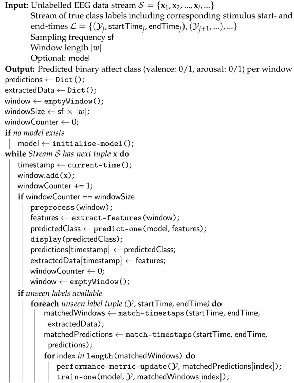 graphic file with name sensors-23-02387-i001.jpg