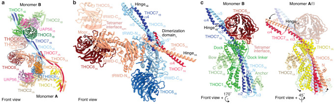 Figure 3.