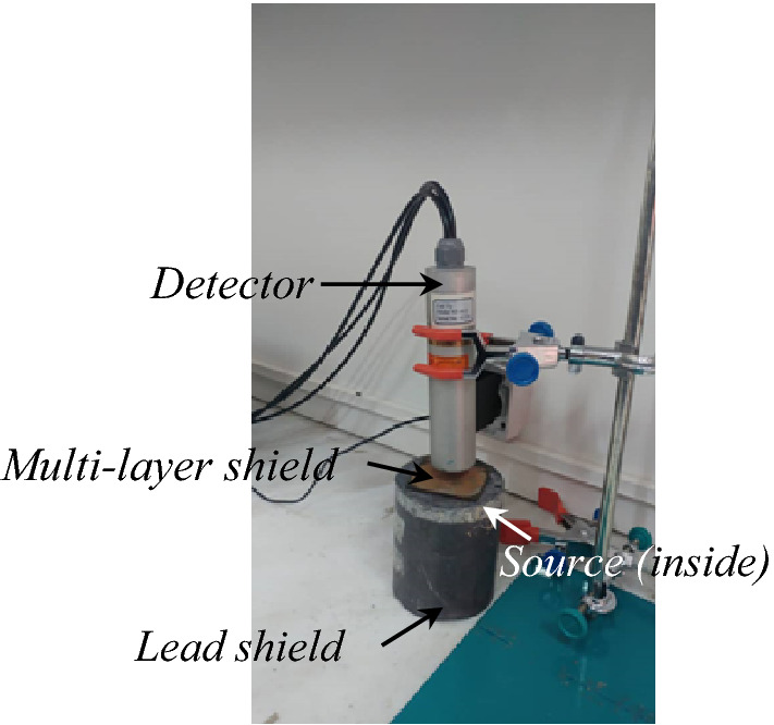 Figure 10