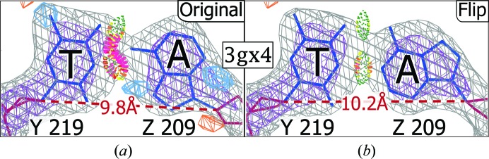 Figure 5