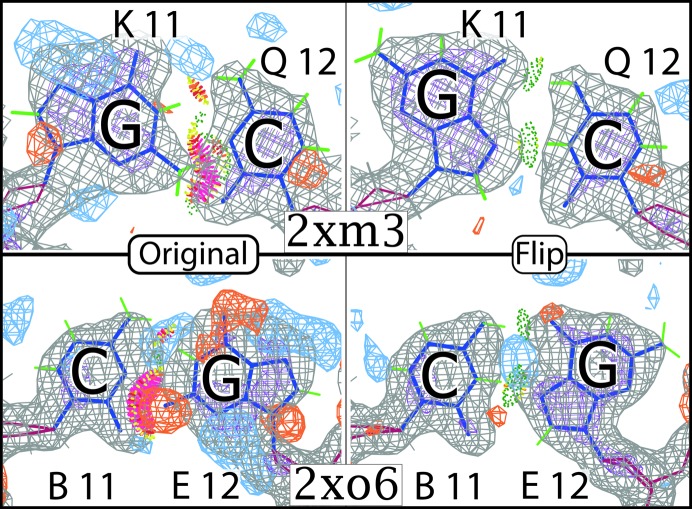 Figure 4