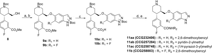 Scheme 2.