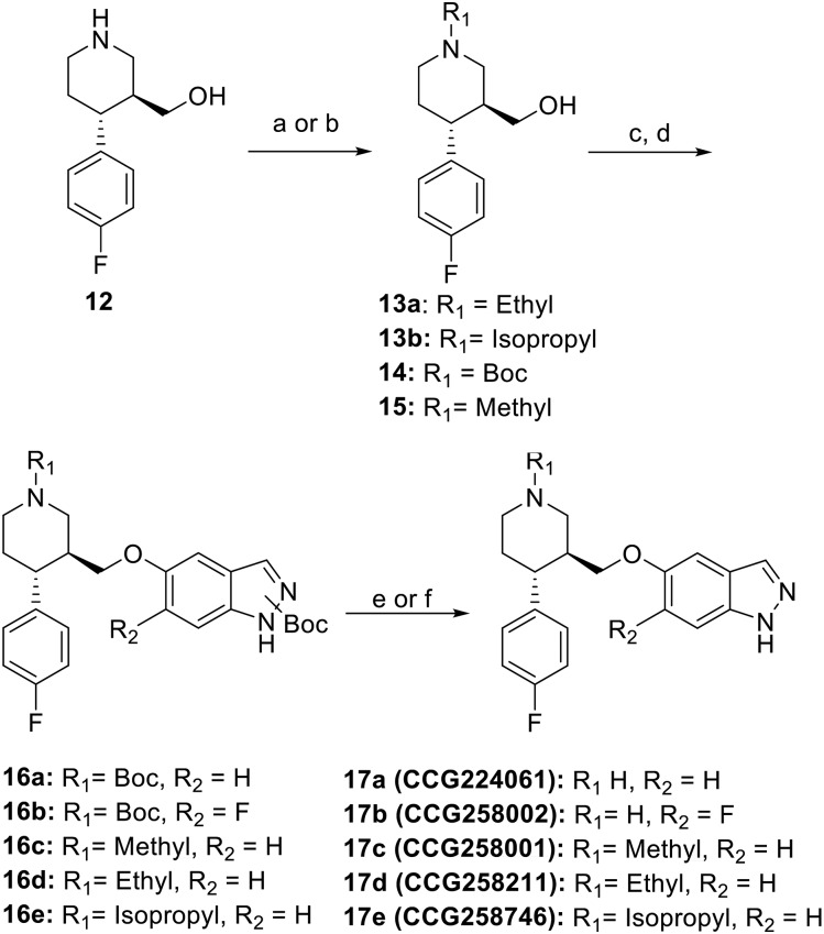 Scheme 3.