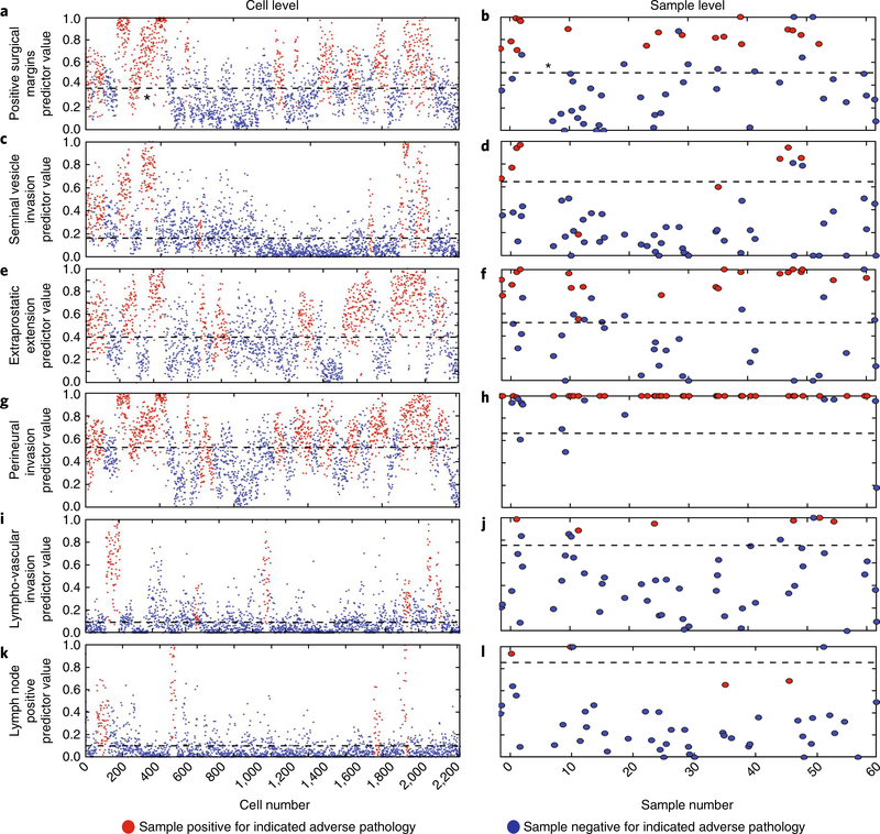 Fig. 4 |