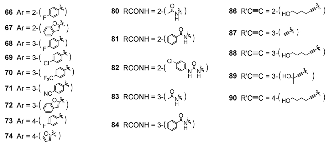 Scheme 4a